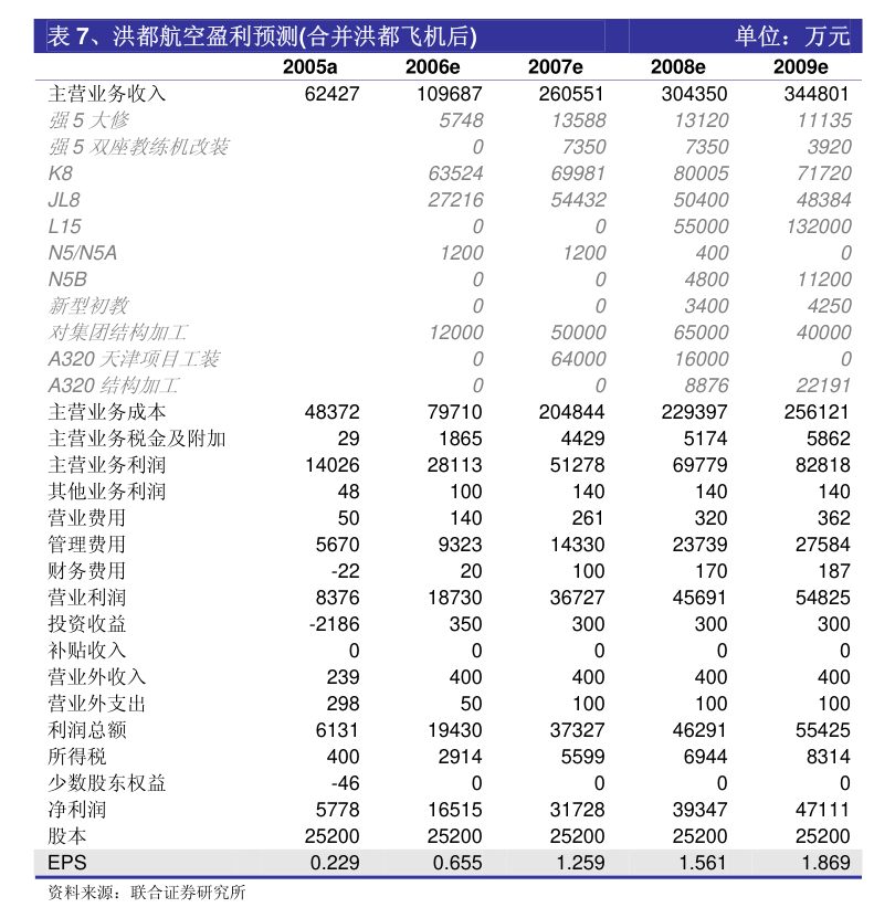 翰宇藥業(yè)攜手合作方簽署司美格魯肽注射液合作協(xié)議，強(qiáng)化第二類(lèi)增值電信業(yè)務(wù)協(xié)同發(fā)展