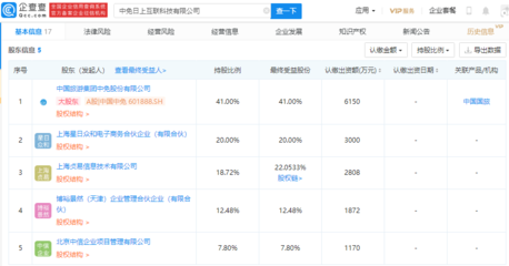 中國(guó)中免布局?jǐn)?shù)字新賽道，1.5億注冊(cè)資本成立互聯(lián)科技公司，劍指第二類(lèi)增值電信業(yè)務(wù)