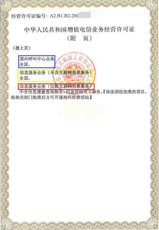 2019年第二類(lèi)增值電信業(yè)務(wù)經(jīng)營(yíng)許可證匯總與分析